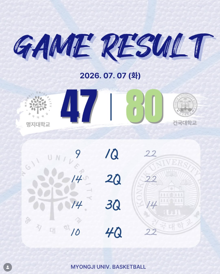 제 42회 MBC배 전국대학농구 상주대회 결과 안내🏀 1번째 첨부파일 이미지