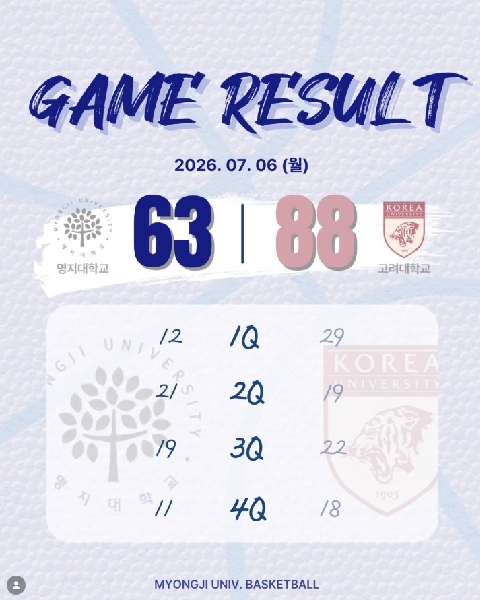 제 42회 MBC배 전국대학농구 상주대회 결과 안내🏀 대표이미지