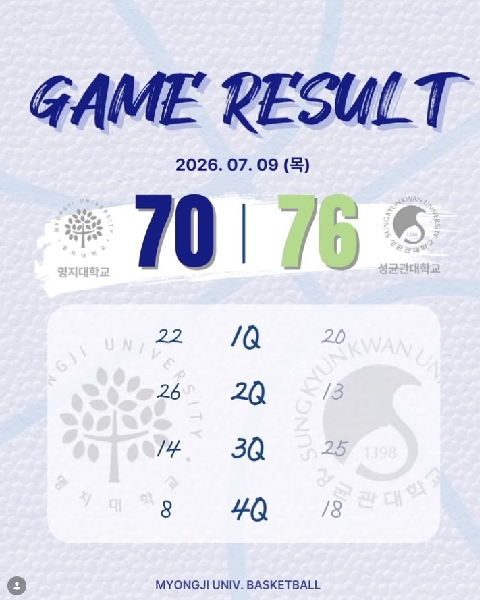 제 42회 MBC배 전국대학농구 상주대회 결과 안내🏀 대표이미지
