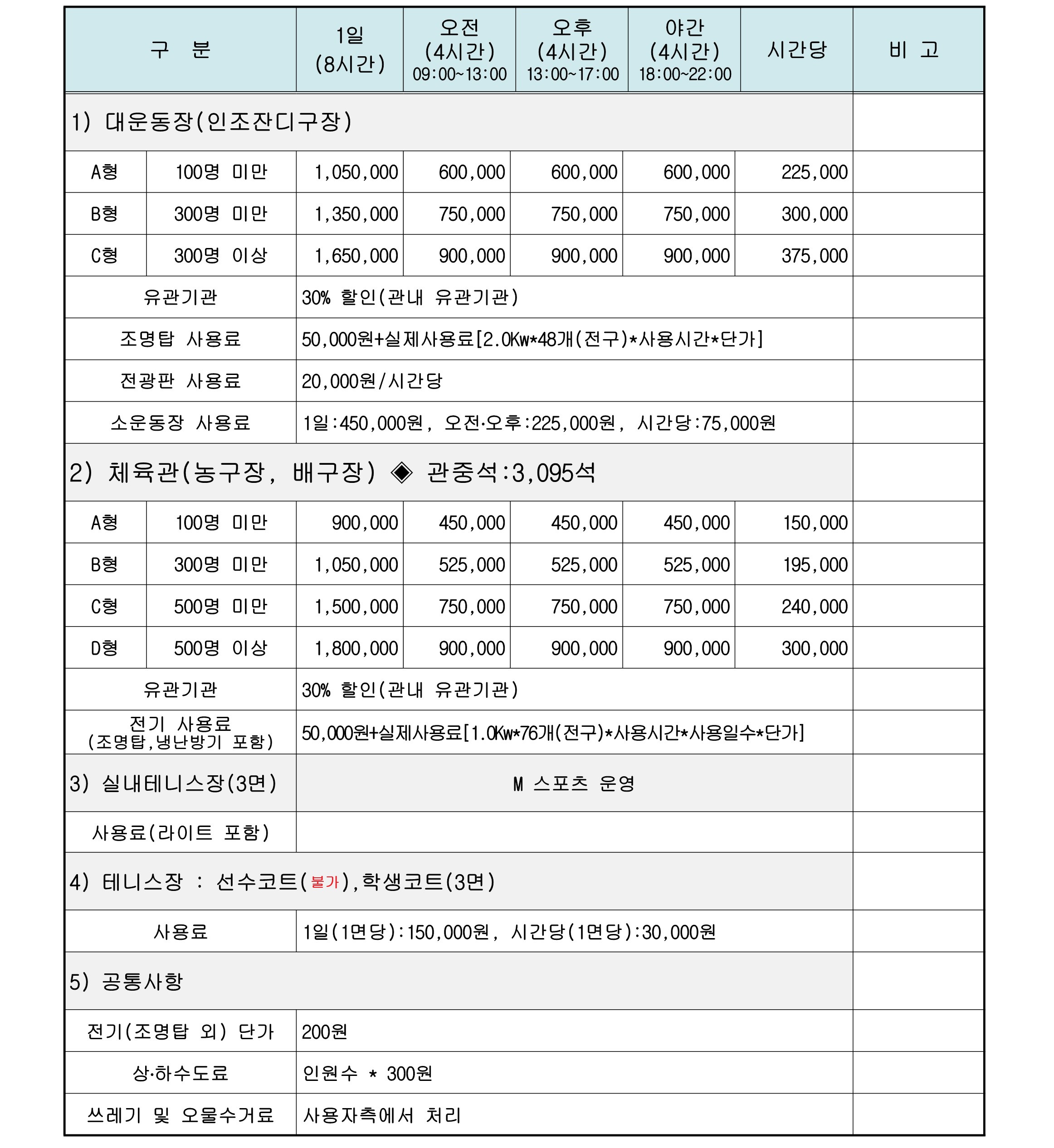 시설물이용안내